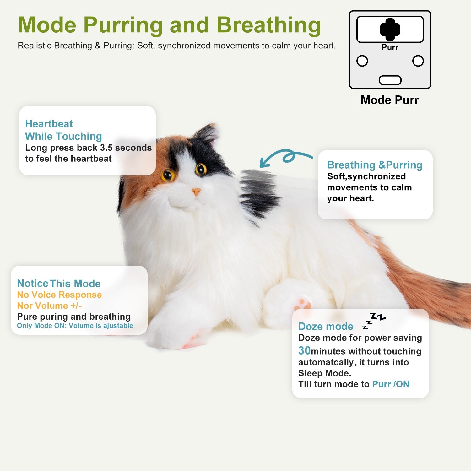 Breathing Calico Percy 2.0- Heartbeat Pur,Voice Robonic Cat