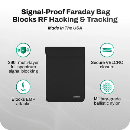 Ultra Armor Laptop & Tablet Faraday Bag – Cybersecurity, Privacy & EMP Attack Shield