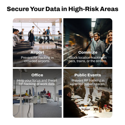 Ultra Armor Laptop & Tablet Faraday Bag – Cybersecurity, Privacy & EMP Attack Shield