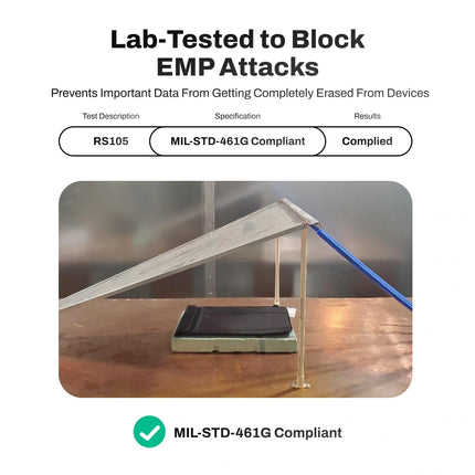 Ultra Armor Laptop & Tablet Faraday Bag – Cybersecurity, Privacy & EMP Attack Shield