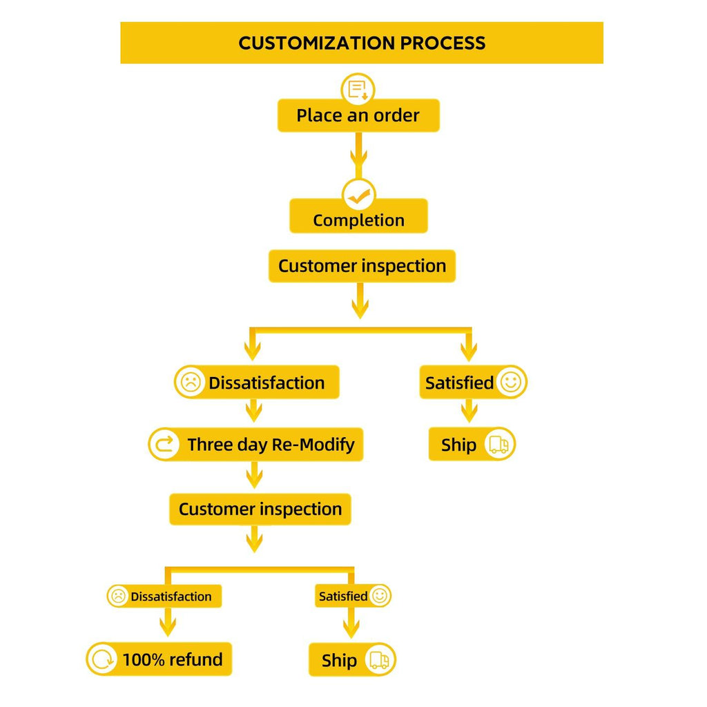 Basic Custom Cat Plush – Personalized Pet Unique Gift Idea